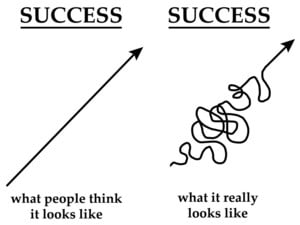 What success really looks like!