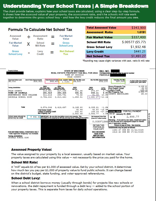 This image is a sample Tax Bill used to demonstrate how to calculate net tax. Users can click on the image to view a larger version.
